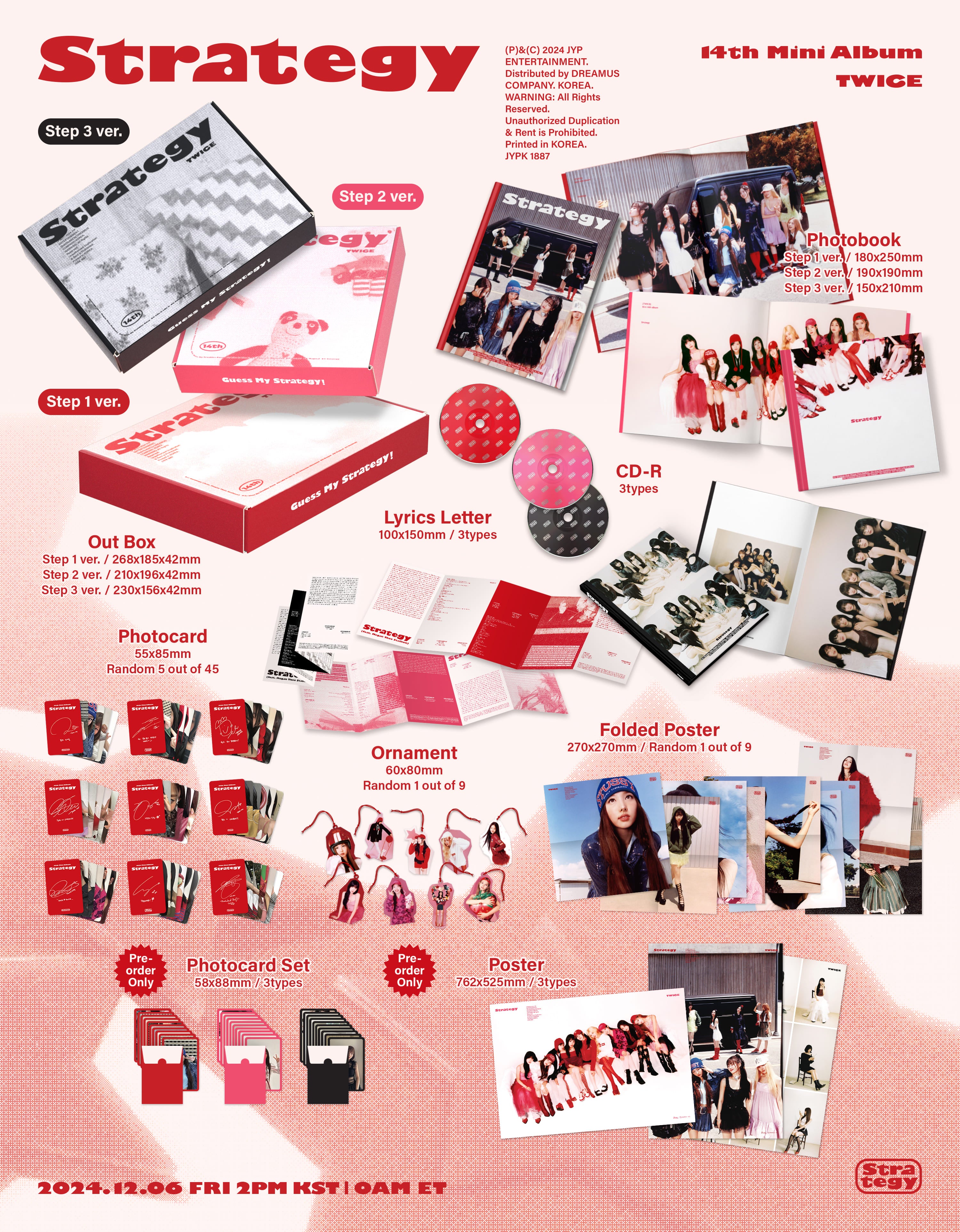 TWICE STRATEGY - Random ver
