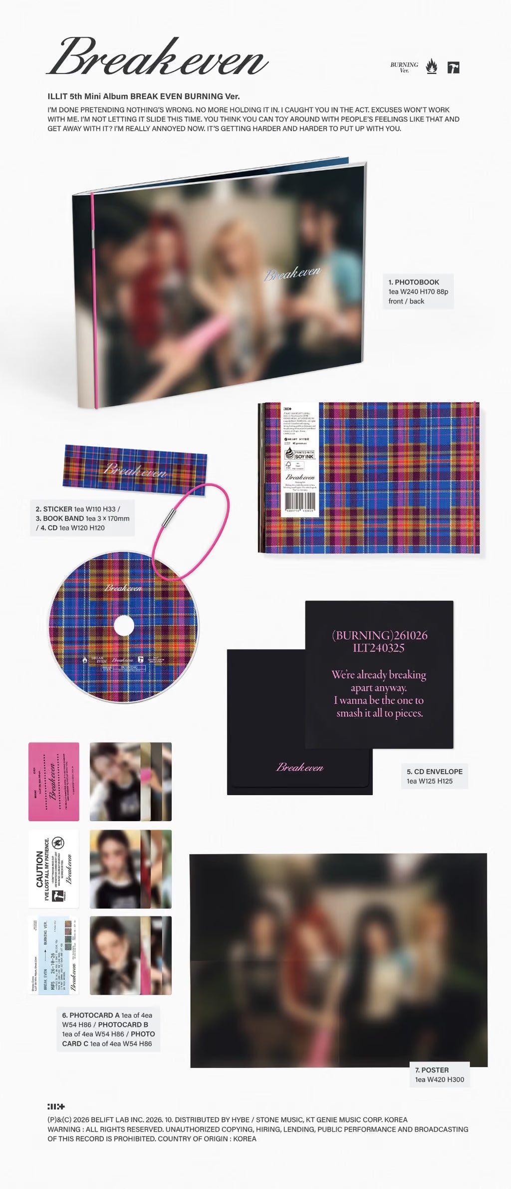 ILLIT BREAK EVEN - Random ver + mostbiased BENEFIT