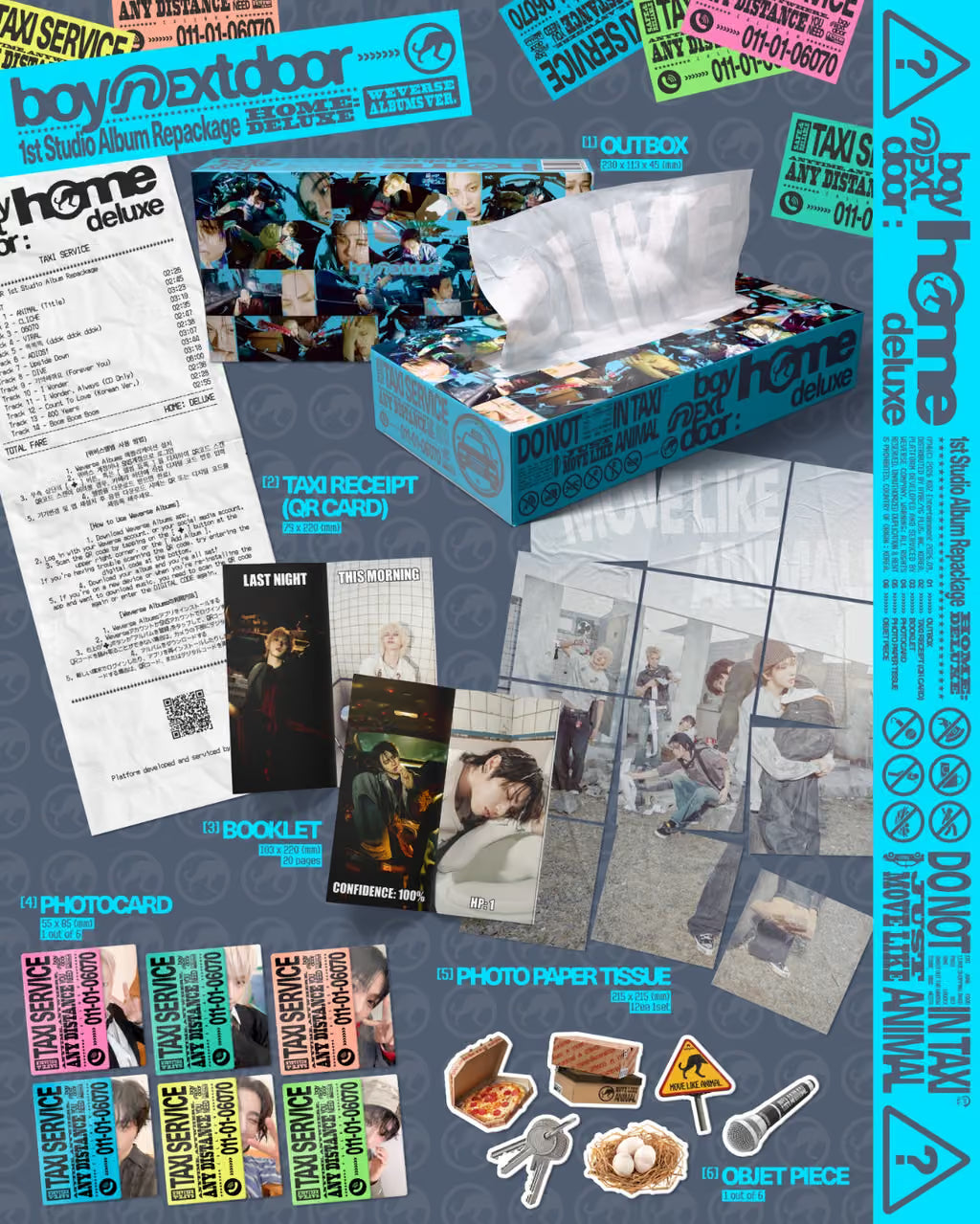 BOYNEXTDOOR HOME: DELUXE - Weverse Album