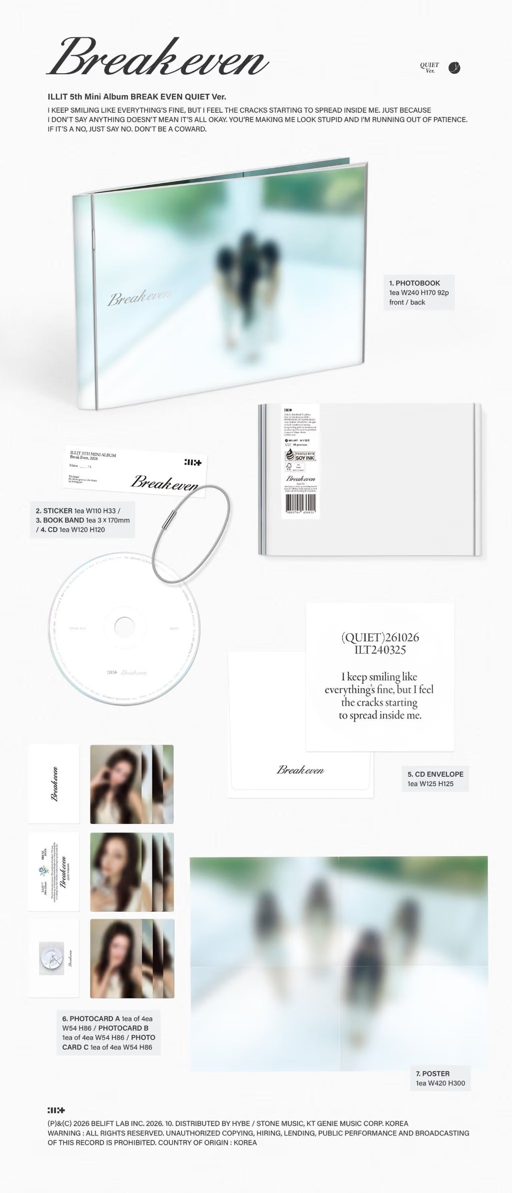 ILLIT BREAK EVEN - Random ver + mostbiased BENEFIT