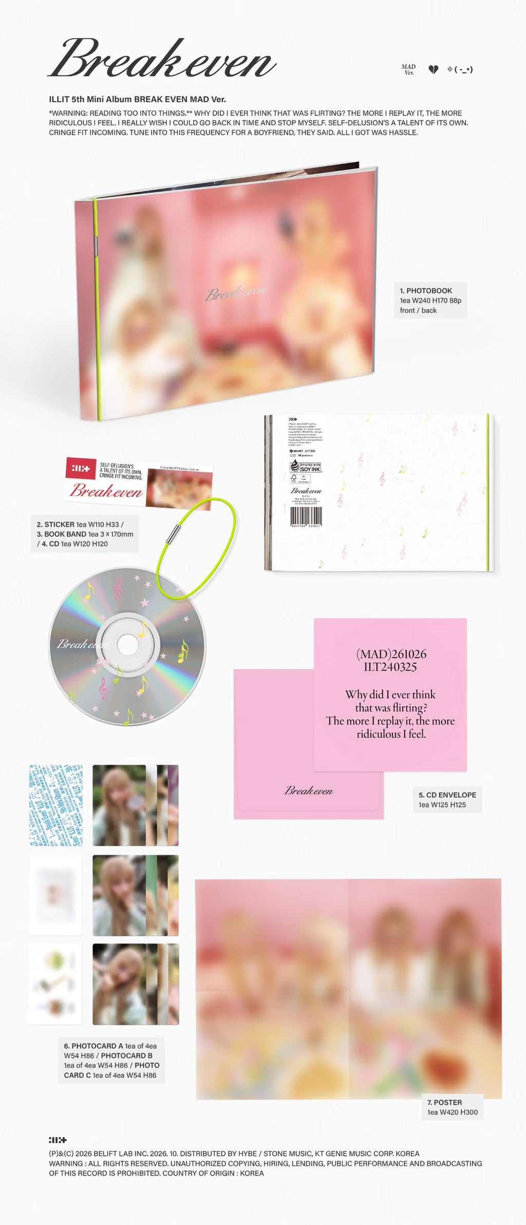 ILLIT BREAK EVEN - Random ver + mostbiased BENEFIT