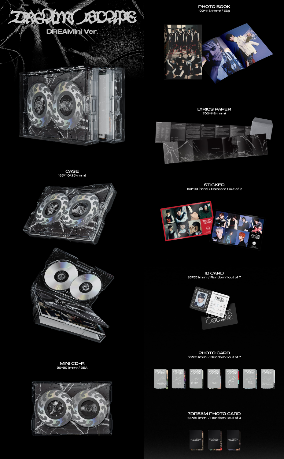 NCT DREAM DREAM( )SCAPE - DREAMini