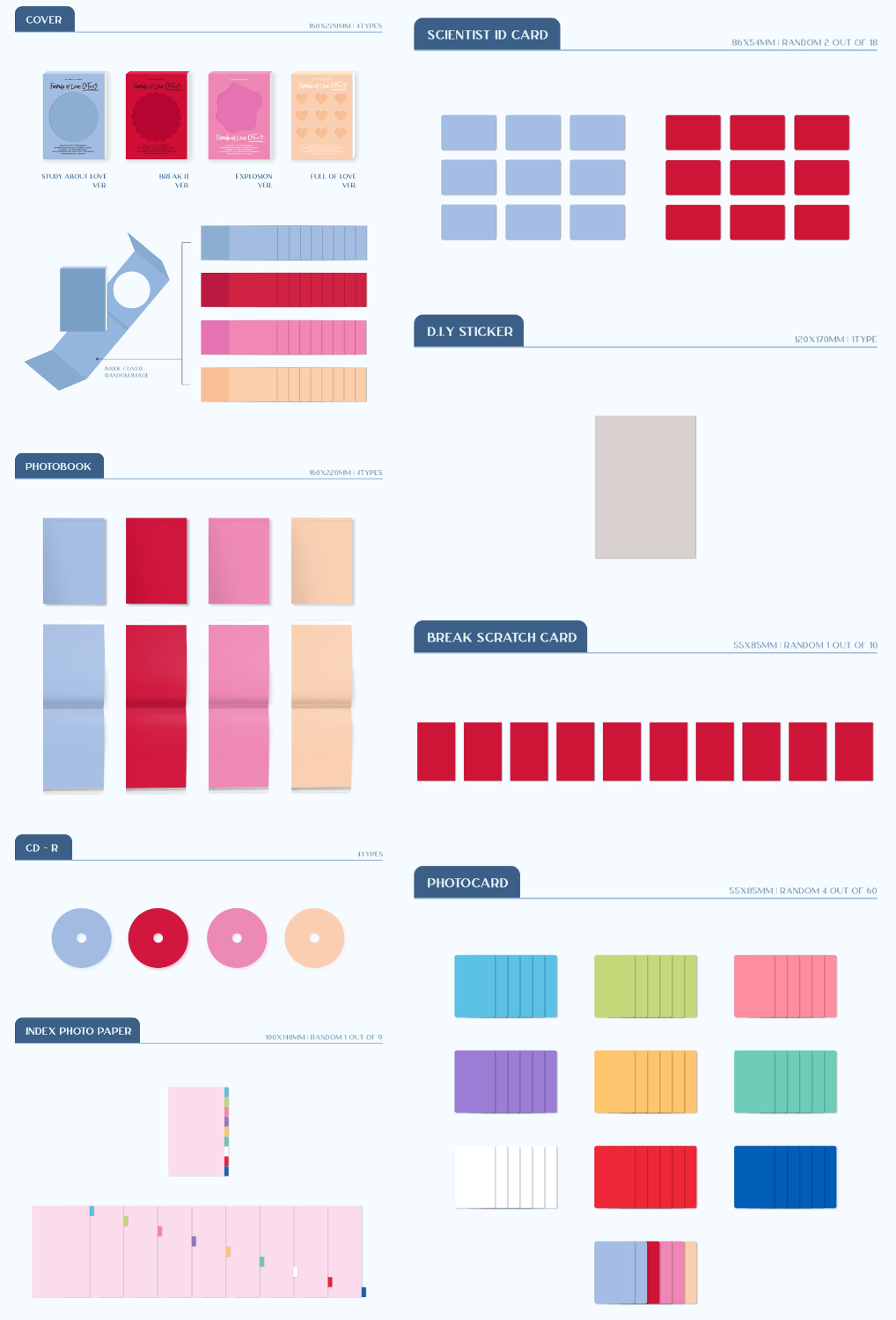 TWICE Formula of Love: O+T=<3 - Random ver