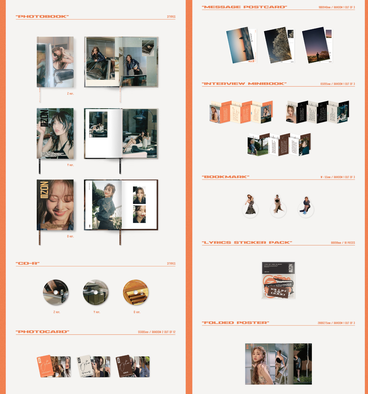 JIHYO ZONE - Random ver