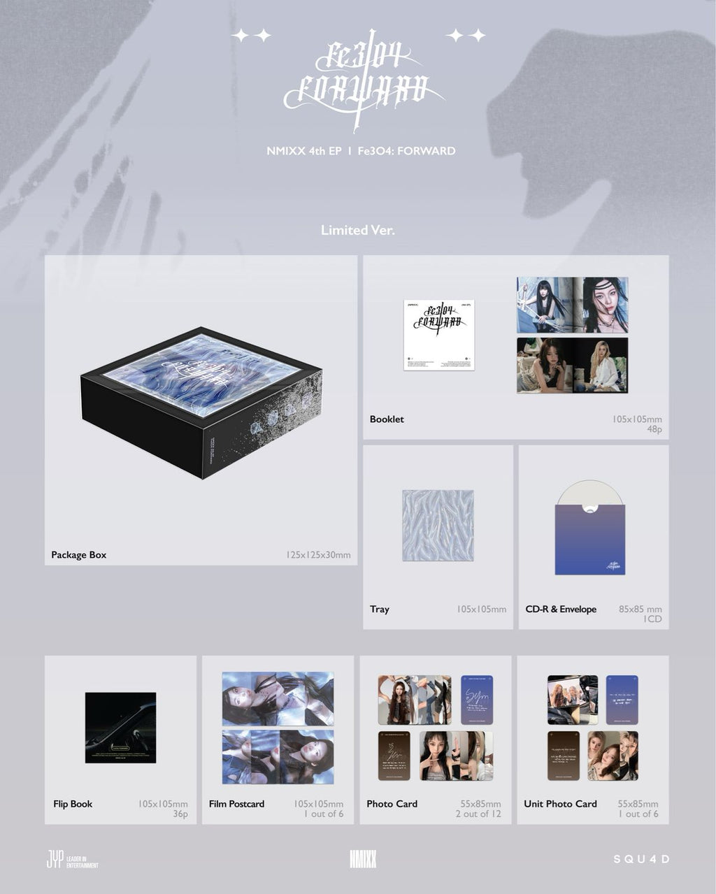 NMIXX Fe304: FORWARD - Limited