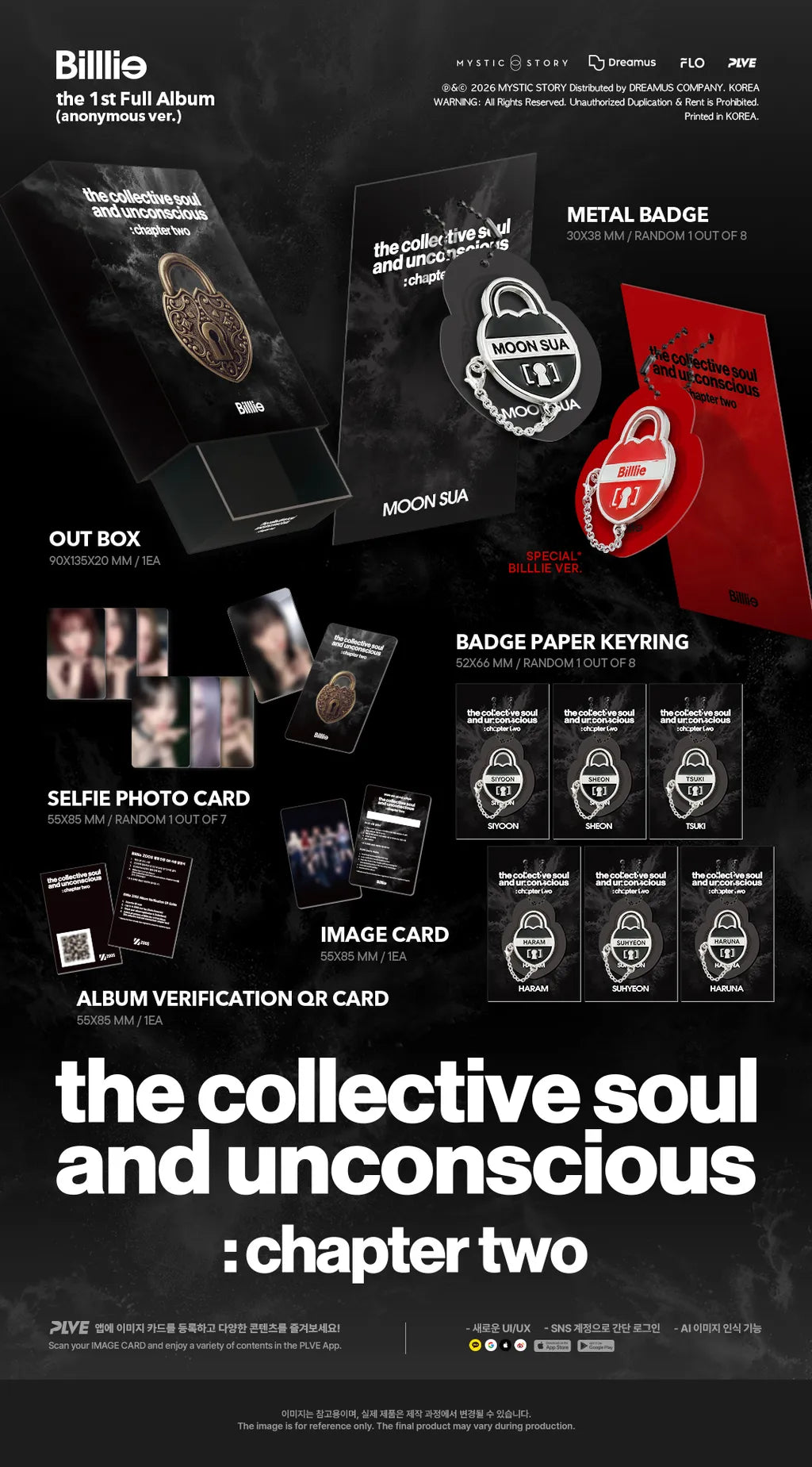 Billlie the collective soul and unconscious: chapter two - anonymous
