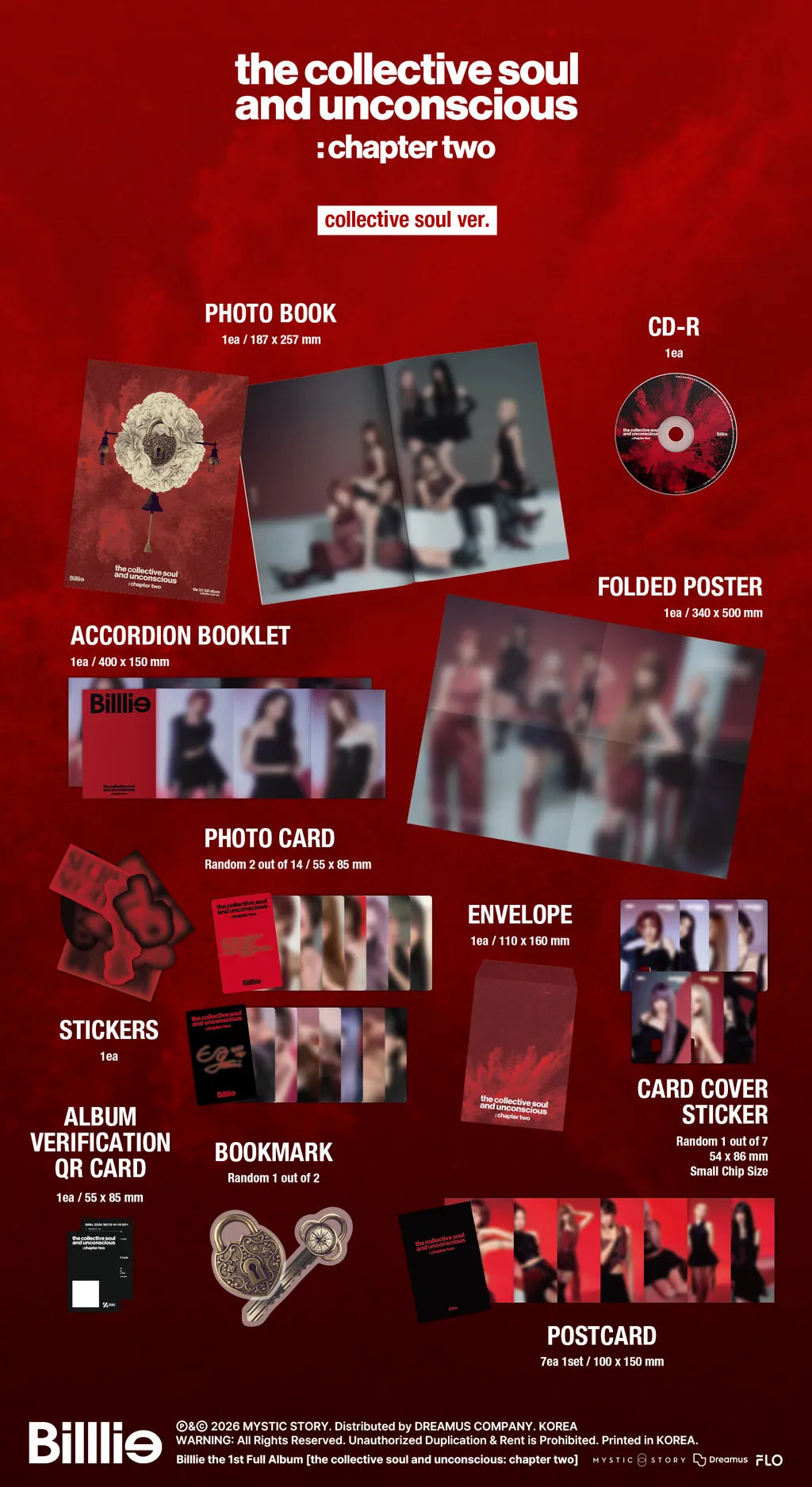 Billlie the collective soul and unconscious: chapter two - Random ver