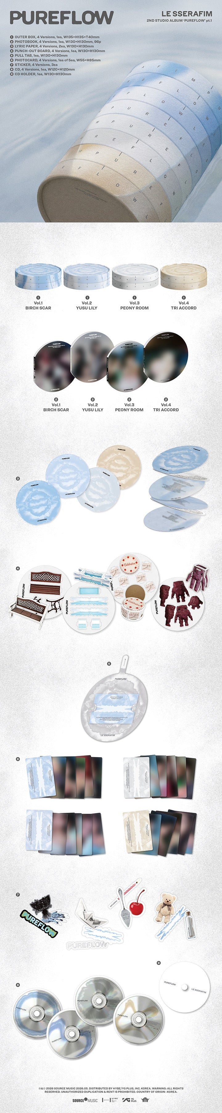 LE SSERAFIM ‘PUREFLOW’ pt.1 - Random ver + mostbiased BENEFIT