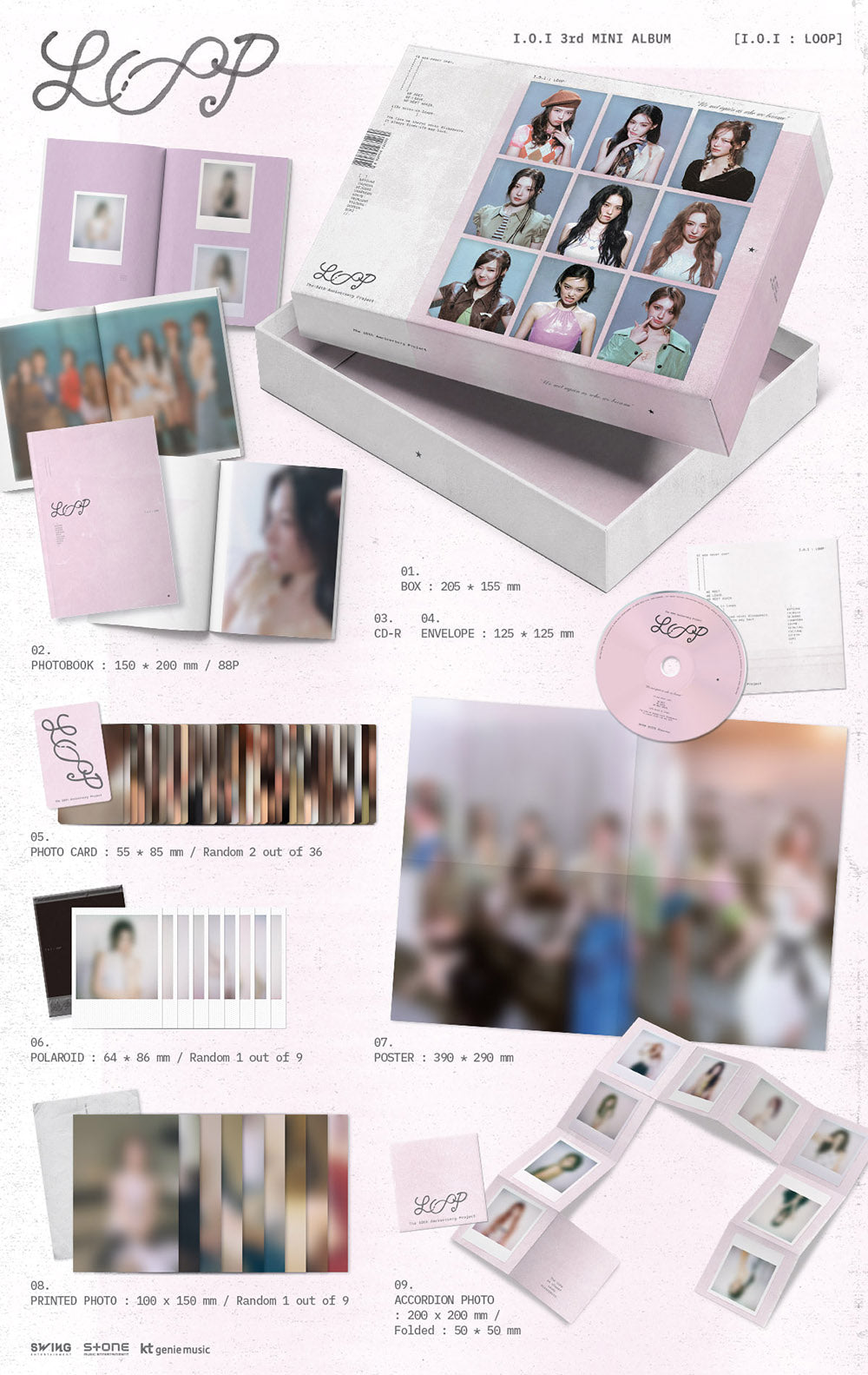 I.O.I - I.O.I: LOOP