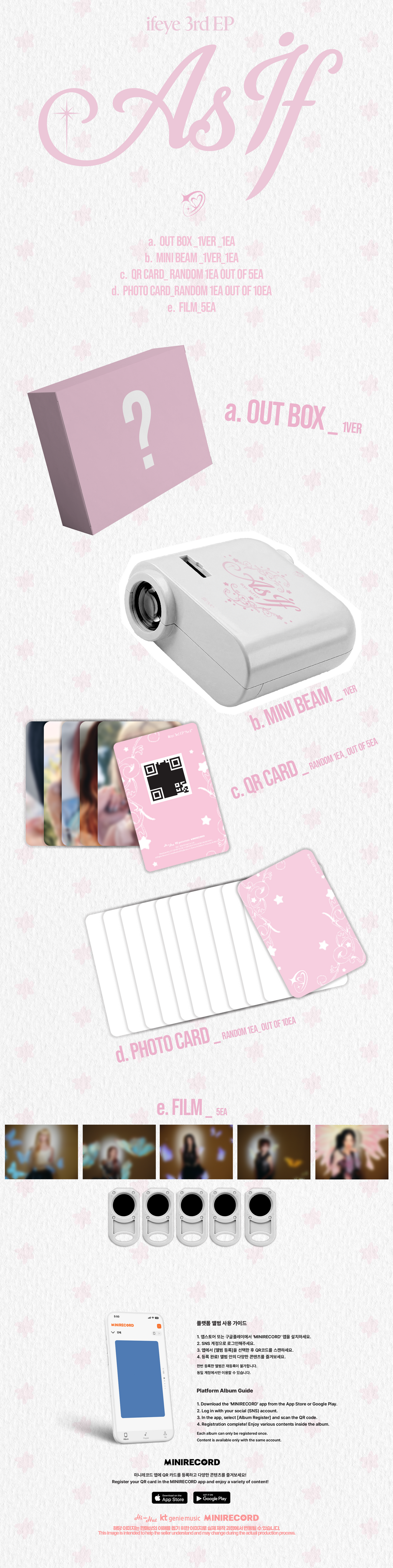 ifeye As if - minibeam